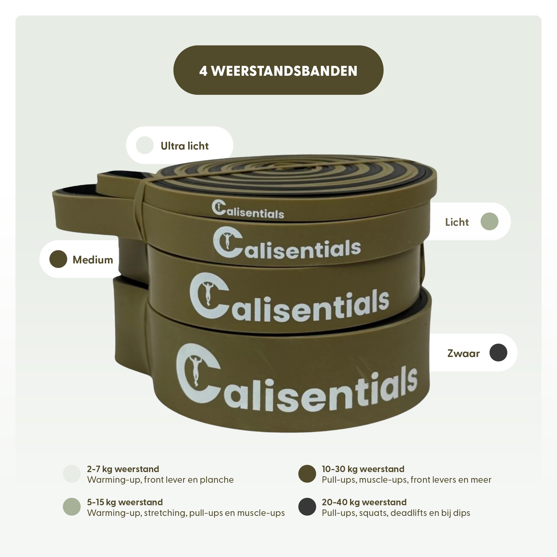 Premium Weerstandsbanden Set | 4-delig